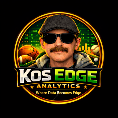 Kos Edge Analytics
